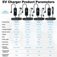 Thumbnail for Bærbar Elbillader Type 2 – 16A 3,5kW med WiFi og APP-styring | 1-faset | 5m kabel