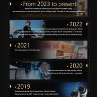 Thumbnail for Bærbar Elbillader Type 2 – 16A 3,5kW med WiFi og APP-styring | 1-faset | 5m kabel