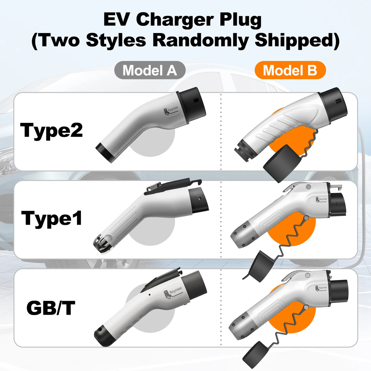 Bærbar Elbillader Type 2 – 16A 3,5kW med WiFi og APP-styring | 1-faset | 5m kabel
