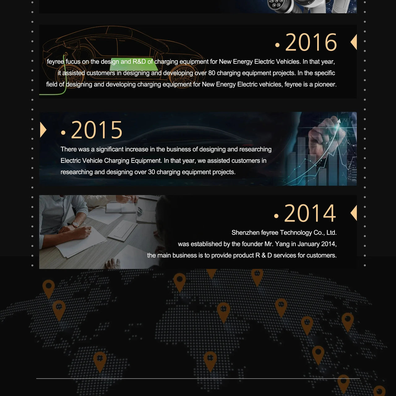 Bærbar Elbillader Type 2 – 16A 3,5kW med WiFi og APP-styring | 1-faset | 5m kabel