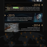 Thumbnail for Bærbar Elbillader Type 2 – 16A 3,5kW med WiFi og APP-styring | 1-faset | 5m kabel